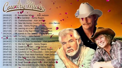 Country music has a rich history filled with countless memorable songs that have stood the test of time. From heart-wrenching ballads to toe-tapping anthems, old country music song...